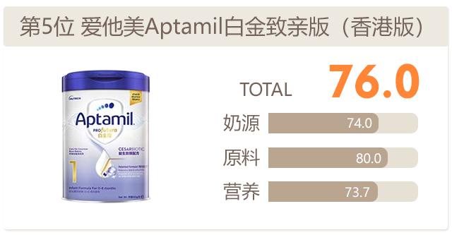港版前十名奶粉排行榜 港版前十名奶粉排行榜
